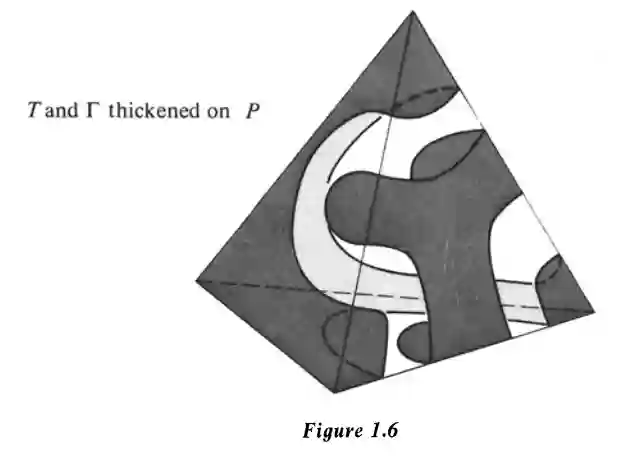 Euler's Theorem-20240721113617421